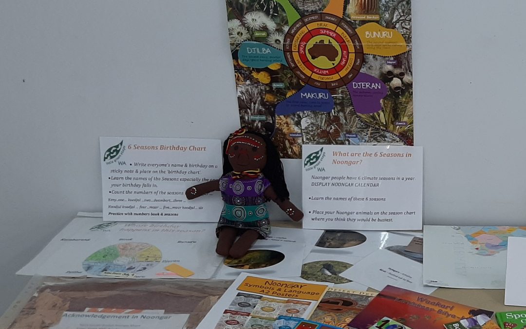 Cultural Connections with a Noongar Focus – City of Cockburn – May 3rd 2023